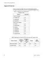 Предварительный просмотр 270 страницы Allied Telesis AT-S63 Features Manual