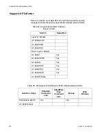 Предварительный просмотр 308 страницы Allied Telesis AT-S63 Features Manual