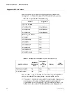 Предварительный просмотр 322 страницы Allied Telesis AT-S63 Features Manual