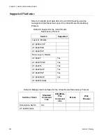 Предварительный просмотр 362 страницы Allied Telesis AT-S63 Features Manual