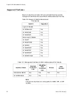 Предварительный просмотр 374 страницы Allied Telesis AT-S63 Features Manual