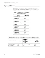 Предварительный просмотр 380 страницы Allied Telesis AT-S63 Features Manual