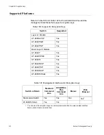 Предварительный просмотр 412 страницы Allied Telesis AT-S63 Features Manual