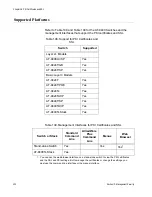 Предварительный просмотр 422 страницы Allied Telesis AT-S63 Features Manual