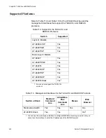 Предварительный просмотр 448 страницы Allied Telesis AT-S63 Features Manual