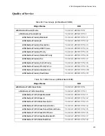 Предварительный просмотр 525 страницы Allied Telesis AT-S63 Features Manual