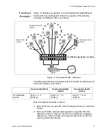 Предварительный просмотр 77 страницы Allied Telesis AT-S79 User Manual