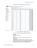 Preview for 299 page of Allied Telesis AT-S80 User Manual