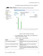 Preview for 331 page of Allied Telesis AT-S80 User Manual