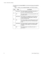 Предварительный просмотр 30 страницы Allied Telesis AT-SB*81CFC960 Installation Manual