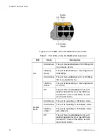 Предварительный просмотр 40 страницы Allied Telesis AT-SB*81CFC960 Installation Manual