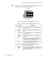 Предварительный просмотр 45 страницы Allied Telesis AT-SB*81CFC960 Installation Manual