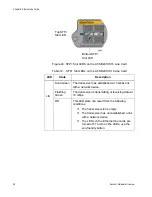 Предварительный просмотр 52 страницы Allied Telesis AT-SB*81CFC960 Installation Manual