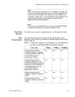 Предварительный просмотр 65 страницы Allied Telesis AT-SB*81CFC960 Installation Manual