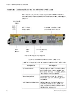 Предварительный просмотр 74 страницы Allied Telesis AT-SB*81CFC960 Installation Manual