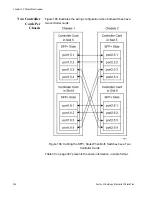 Предварительный просмотр 306 страницы Allied Telesis AT-SB*81CFC960 Installation Manual