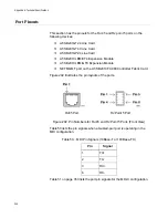 Предварительный просмотр 352 страницы Allied Telesis AT-SB*81CFC960 Installation Manual