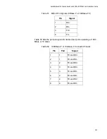 Предварительный просмотр 353 страницы Allied Telesis AT-SB*81CFC960 Installation Manual