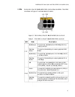 Предварительный просмотр 41 страницы Allied Telesis AT-SBx8 Installation Manual