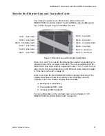 Preview for 25 page of Allied Telesis AT-SBx81CFC960 Installation Manual