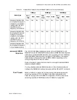 Preview for 53 page of Allied Telesis AT-SBx81CFC960 Installation Manual