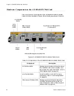 Preview for 60 page of Allied Telesis AT-SBx81CFC960 Installation Manual