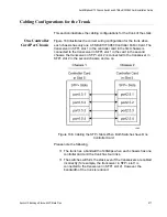 Preview for 277 page of Allied Telesis AT-SBx81CFC960 Installation Manual