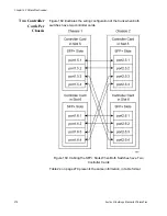 Preview for 278 page of Allied Telesis AT-SBx81CFC960 Installation Manual