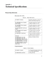 Preview for 315 page of Allied Telesis AT-SBx81CFC960 Installation Manual