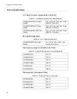 Preview for 318 page of Allied Telesis AT-SBx81CFC960 Installation Manual