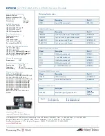 Preview for 2 page of Allied Telesis AT-TN118-A 2 Datasheet