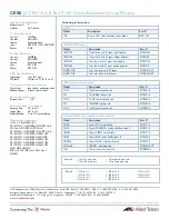 Preview for 2 page of Allied Telesis AT-TN119-A Specifications