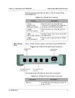 Preview for 12 page of Allied Telesis AT-VP504E FXS Administration Manual