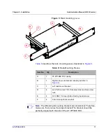 Preview for 19 page of Allied Telesis AT-VP504E FXS Administration Manual