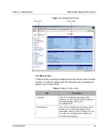 Preview for 32 page of Allied Telesis AT-VP504E FXS Administration Manual