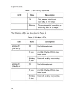 Предварительный просмотр 26 страницы Allied Telesis AT-WA7400 Installation Manual