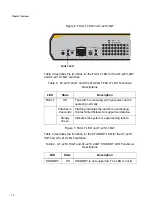 Предварительный просмотр 24 страницы Allied Telesis AT-x210 Series Installation Manual