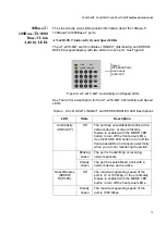 Предварительный просмотр 25 страницы Allied Telesis AT-x210 Series Installation Manual