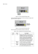 Предварительный просмотр 28 страницы Allied Telesis AT-x210 Series Installation Manual