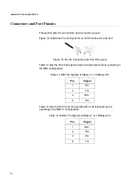 Предварительный просмотр 64 страницы Allied Telesis AT-x210 Series Installation Manual