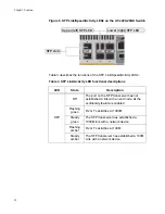 Preview for 22 page of Allied Telesis AT-x220-28GS Installation Manual