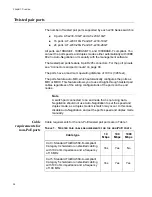 Предварительный просмотр 36 страницы Allied Telesis AT-x230-10GP Installation Manual