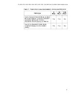 Предварительный просмотр 37 страницы Allied Telesis AT-x230-10GP Installation Manual