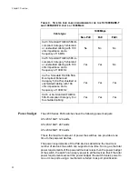 Предварительный просмотр 40 страницы Allied Telesis AT-x230-10GP Installation Manual