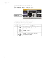 Предварительный просмотр 44 страницы Allied Telesis AT-x230-10GP Installation Manual