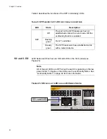 Предварительный просмотр 50 страницы Allied Telesis AT-x230-10GP Installation Manual