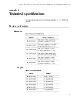 Предварительный просмотр 97 страницы Allied Telesis AT-x230-10GP Installation Manual