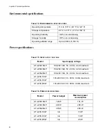 Предварительный просмотр 98 страницы Allied Telesis AT-x230-10GP Installation Manual