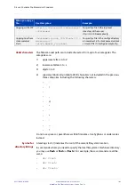 Preview for 102 page of Allied Telesis AT-x510-28GPX Command Reference Manual