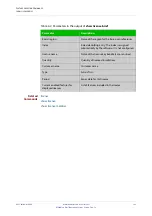 Preview for 199 page of Allied Telesis AT-x510-28GPX Command Reference Manual